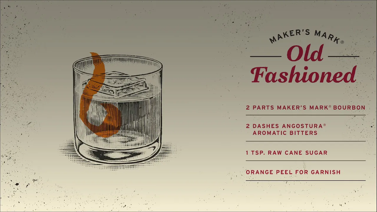 makers mark old fashioned