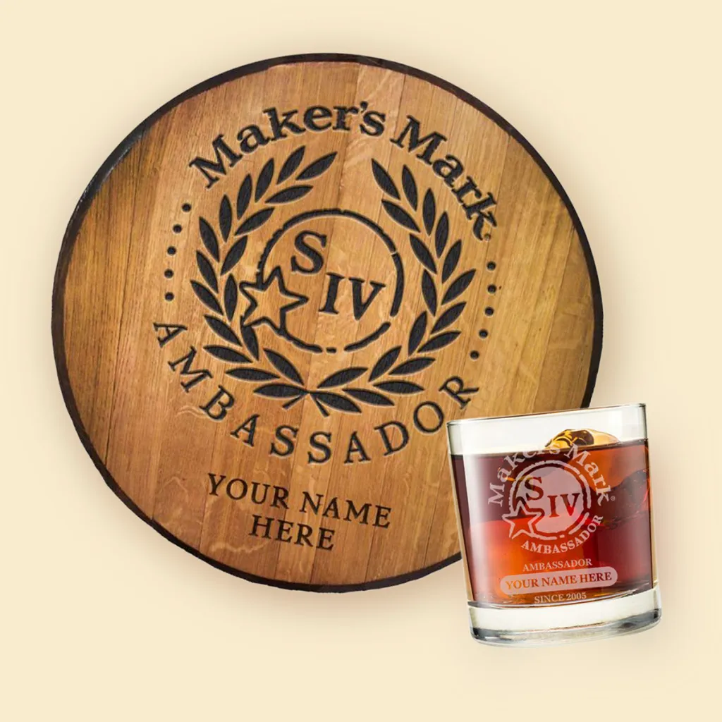 mm-personalized-updated